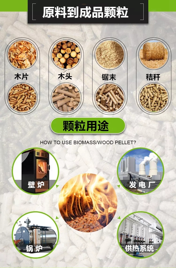 锯末颗粒机