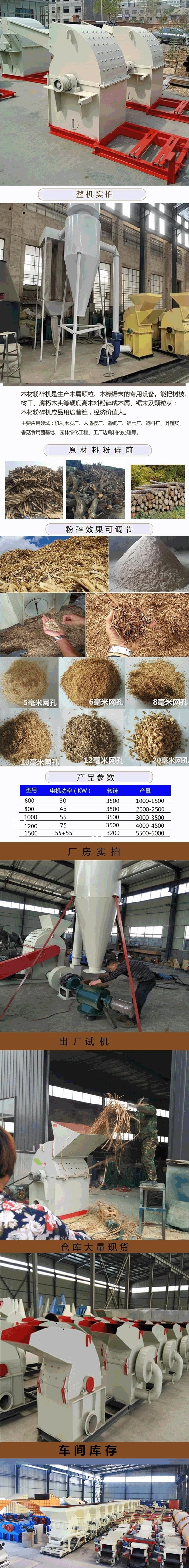 木材粉碎机介绍
